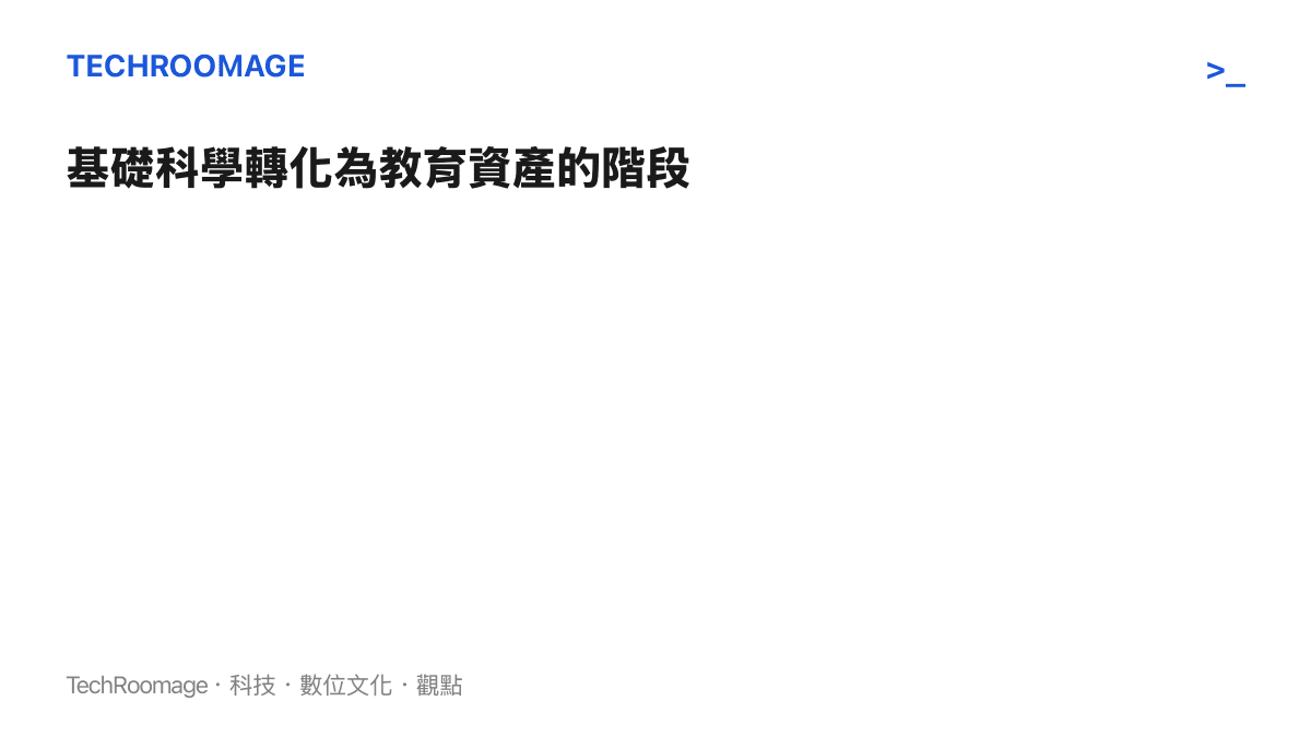 列出中學將校友基礎科學頂尖成就轉化為學校無形教育品牌資產與招生宣傳素材的四個核心階段。