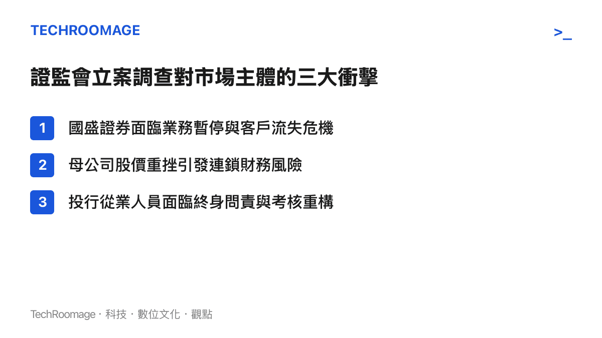 本圖卡以清單形式列出了證監會立案調查國盛證券後，對該公司、母企業以及從業人員所造成的三個主要衝擊層面。