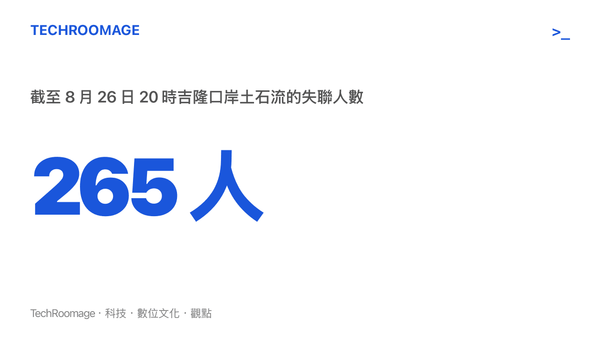 統計圖卡顯示西藏吉隆口岸土石流截至8月26日20時的失聯人數為265人，另有3人罹難，數字仍在進一步核查中