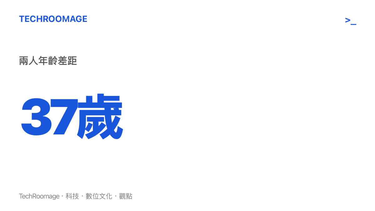 統計數據圖卡呈現哈蘭德26歲與喬丹63歲之間高達37歲的年齡差距，藉此對比兩個不同世代的運動員商業影響力。