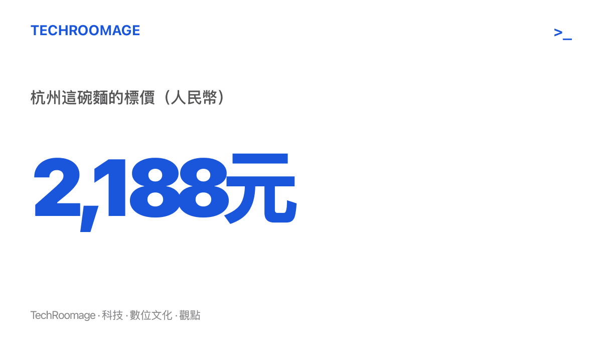 統計圖卡呈現杭州一家麵館的單碗麵標價為人民幣2,188元，遠高於市售麵食的一般價位