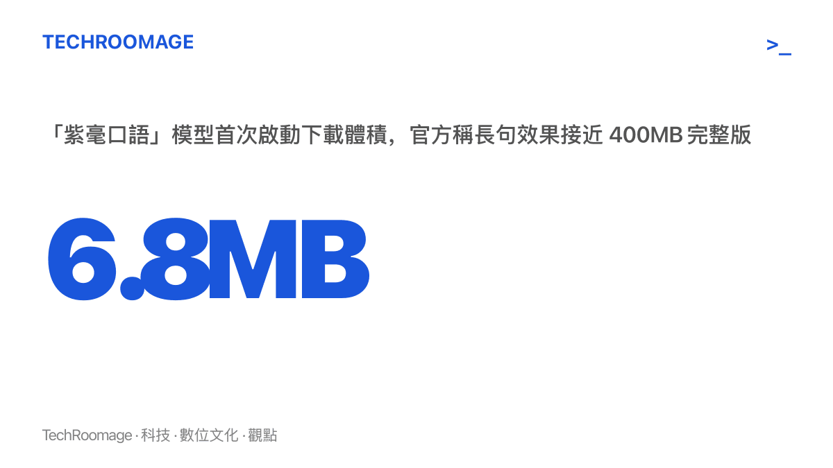 統計圖卡呈現紫毫 Hare 首次啟動僅需下載約 6.8MB 的紫毫口語模型，官方宣稱其長句推斷效果接近約 400MB 的完整版模型