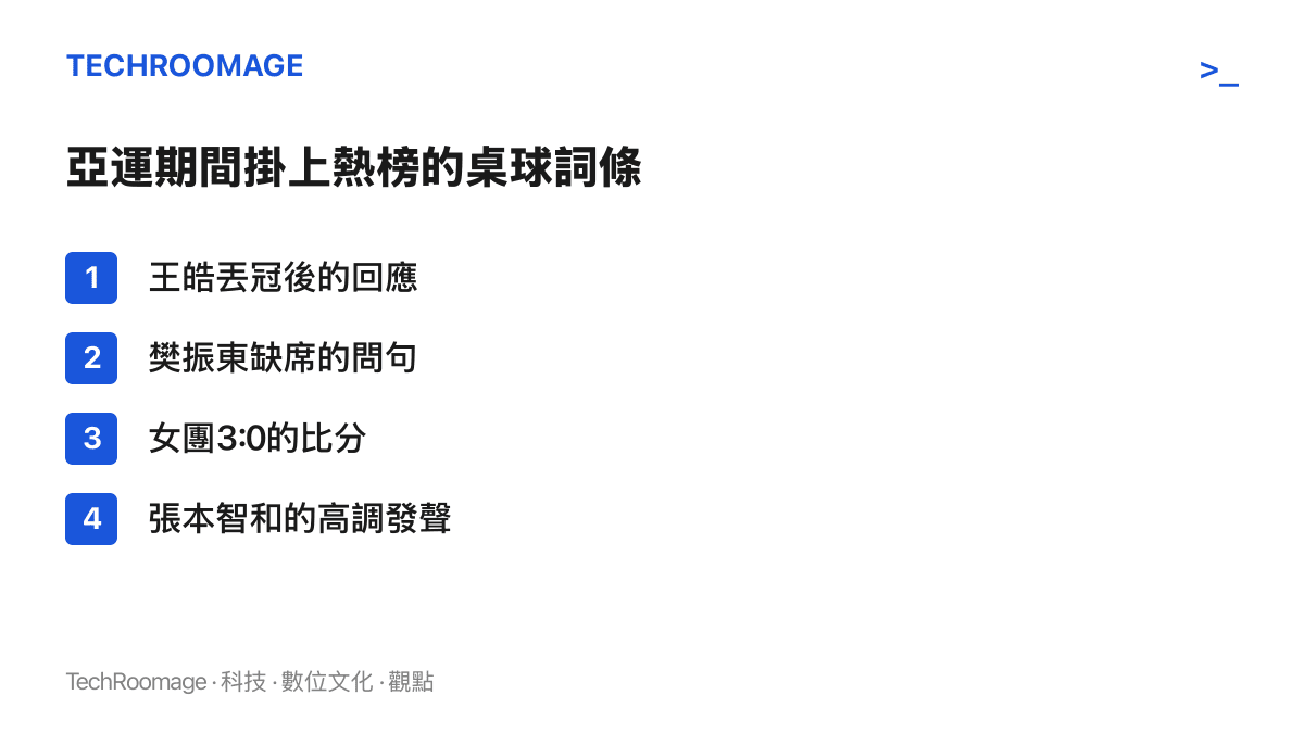 清單圖列出名古屋亞運期間微博熱榜上的四類桌球詞條：主教練丟冠後的回應、球星缺席的問句、女團3:0的比分，以及張本智和的高調發聲