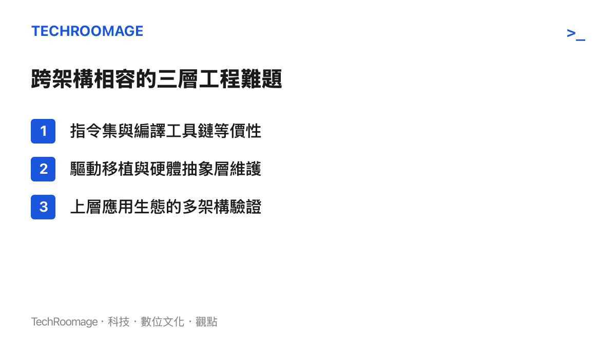 整理作業系統跨 CPU 架構相容需要解決的三個工程層次：編譯、驅動、應用生態