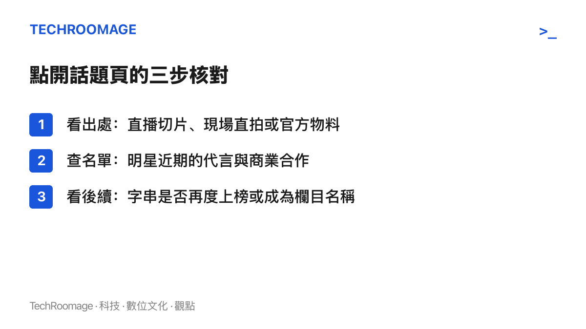清單列出讀者面對明星熱榜詞條的三個核對步驟，依序確認影片出處類型、查證代言合作名單、觀察字串後續是否重複出現