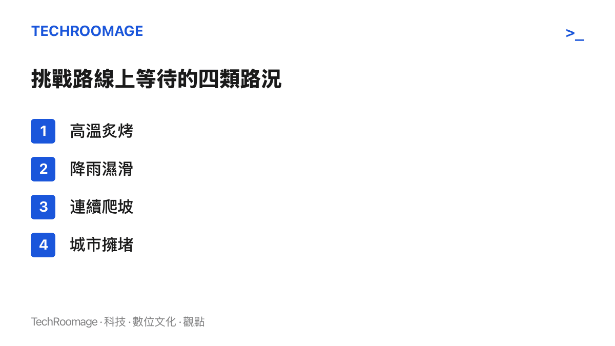 清單圖卡列出紅旗 H7 金氏紀錄挑戰路線上的四類考驗路況：高溫炙烤、降雨濕滑、連續爬坡與城市擁堵