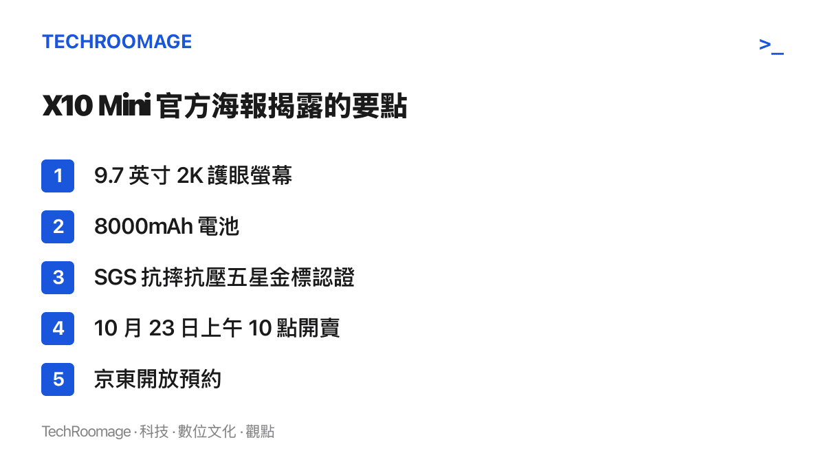 列出榮耀平板 X10 Mini 已公布的規格要點與時程：9.7 英寸 2K 護眼螢幕、8000mAh 電池、SGS 抗摔抗壓五星金標認證，以及 10 月 23 日上午 10 點在京東開賣