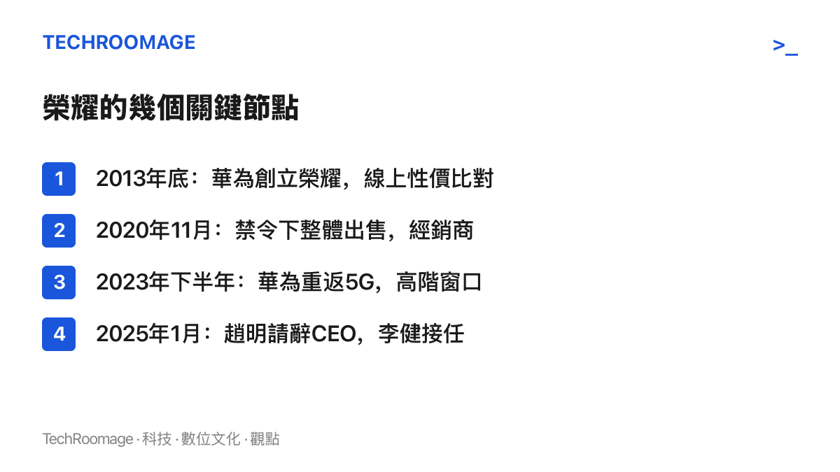 時間軸清單列出榮耀2013年創立對抗小米、2020年出售獨立、2023年華為回歸擠壓高階空間、2025年趙明請辭四個節點