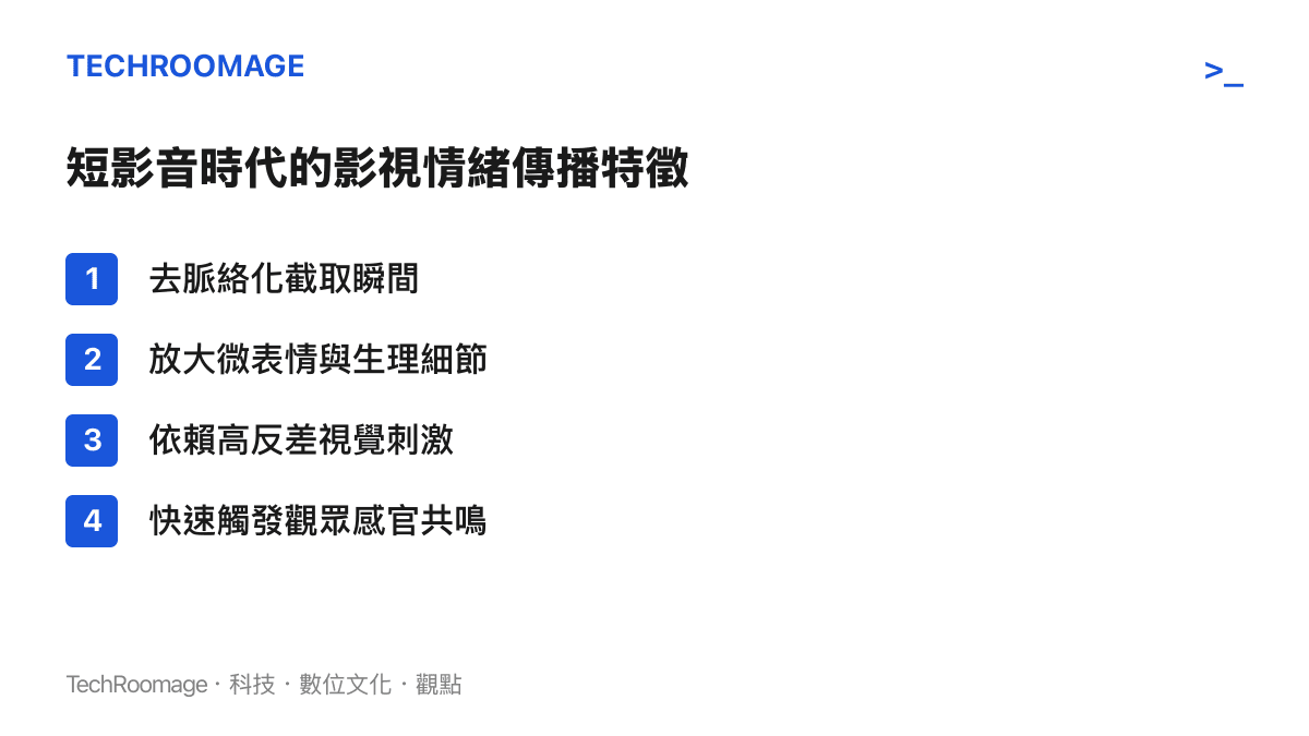清單圖卡列舉短影音時代影視情緒傳播的四個特徵，包含去脈絡化截取瞬間與放大微表情等項目
