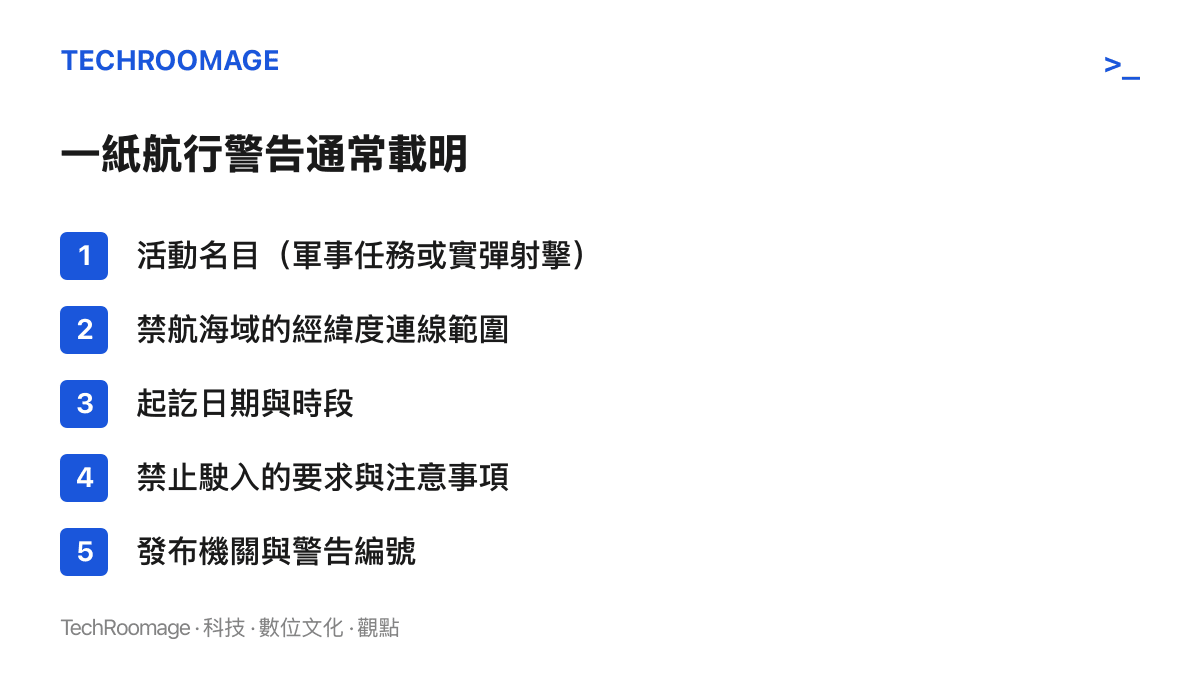 清單列出一紙航行警告通常載明的欄位，包括活動名目、經緯度連線範圍、起訖時間、禁止駛入要求，以及發布機關與編號
