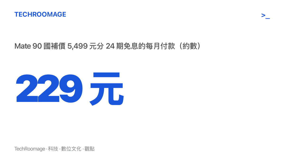 統計圖卡呈現 Mate 90 國補價 5,499 元人民幣以 24 期免息換算後，每月付款約為 229 元
