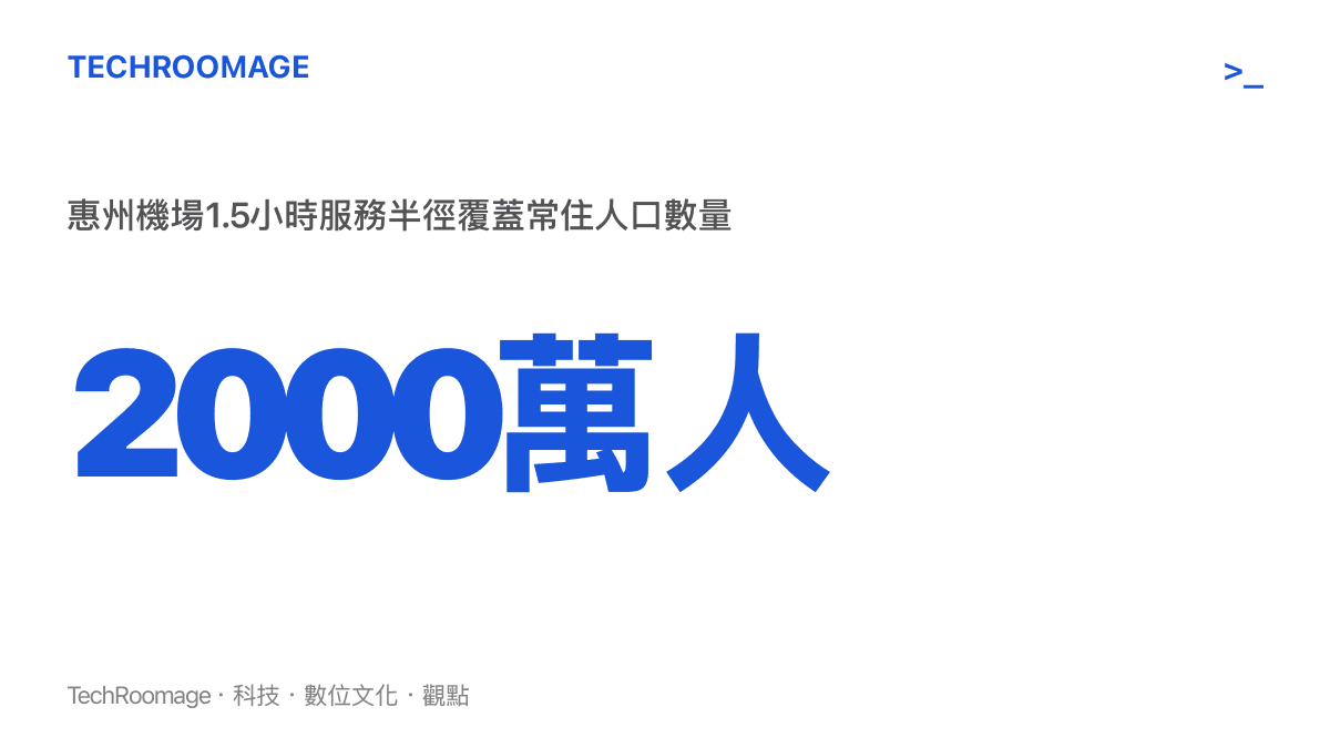 統計圖卡呈現惠州機場擴建後，其一點五小時服務半徑能夠涵蓋超過兩千萬的區域常住人口規模。
