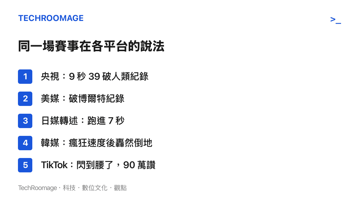清單列出同一場機器人運動會在各平臺出現的五種說法，包括央視的 9 秒 39、美媒的破博爾特紀錄、日媒轉述的跑進 7 秒、韓媒的轟然倒地，以及 TikTok 閃到腰片段的九十萬讚