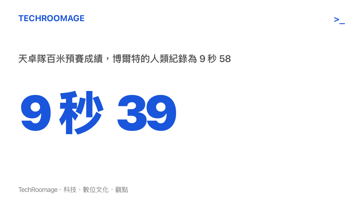 天卓隊人形機器人在世界人形機器人運動會百米預賽跑出 9 秒 39，圖上並列博爾特 9 秒 58 的人類世界紀錄作為對照
