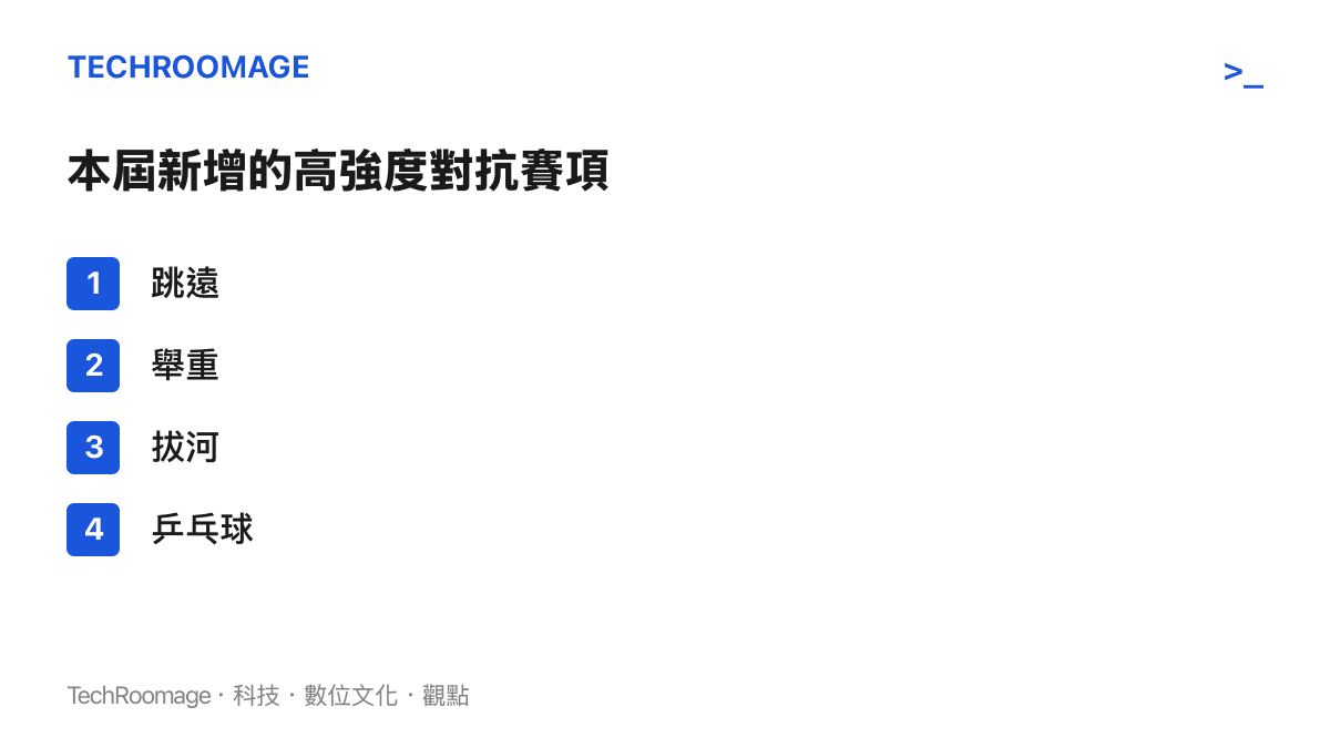 清單圖卡列出第二屆世界人形機器人運動會新增的四個對抗賽項：跳遠、舉重、拔河與乒乓球
