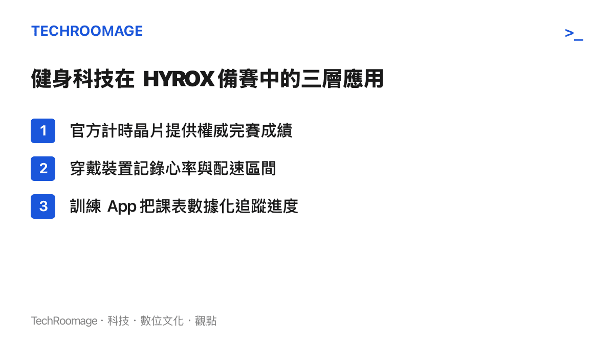 健身科技在 HYROX 備賽的三層應用列表，從計時晶片到穿戴裝置到訓練 App