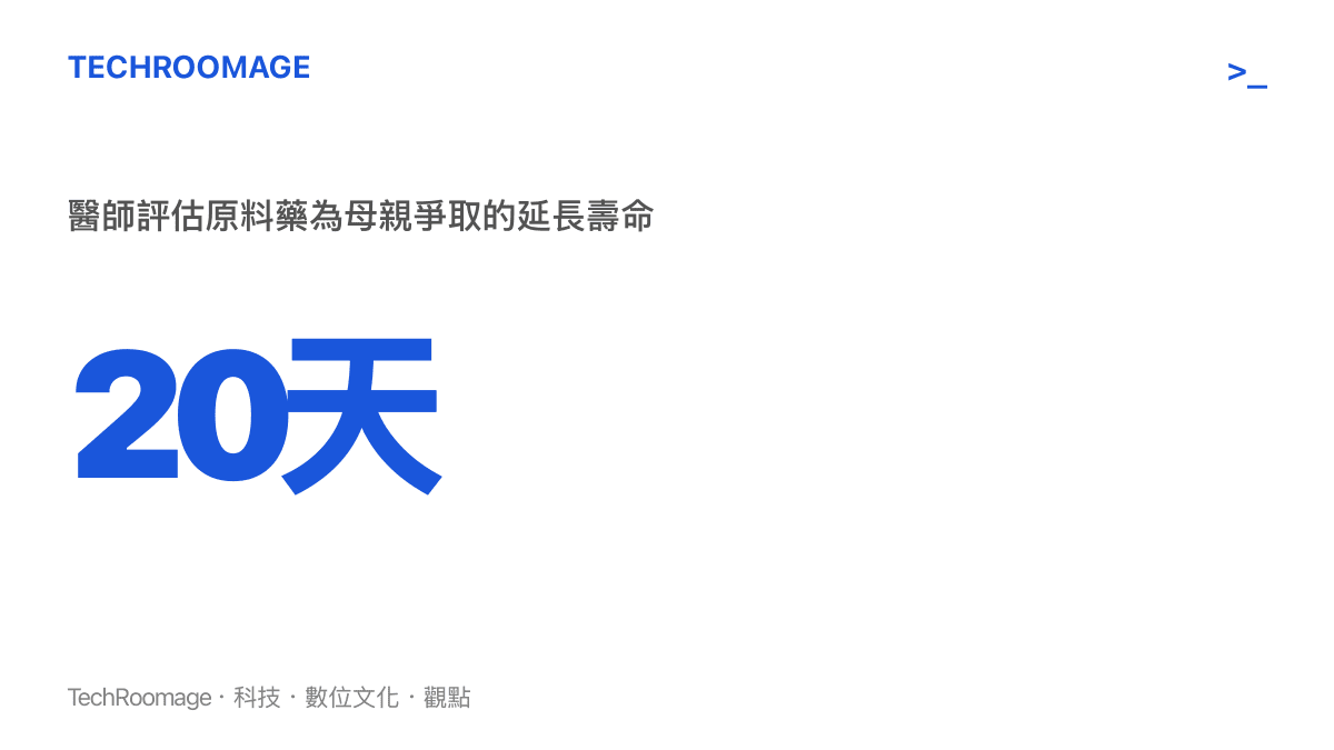 統計圖卡顯示上海ICU醫師透過原料藥為癌症末期母親爭取到至少20天的壽命