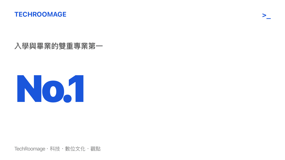 圖卡呈現馬嘉祺以專業第一的成績入學並順利畢業的學術里程碑