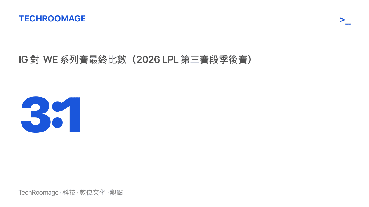 統計圖卡呈現 2026 年 LPL 第三賽段季後賽 IG 對 WE 系列賽最終比數 3 比 1，由 IG 晉級下一輪