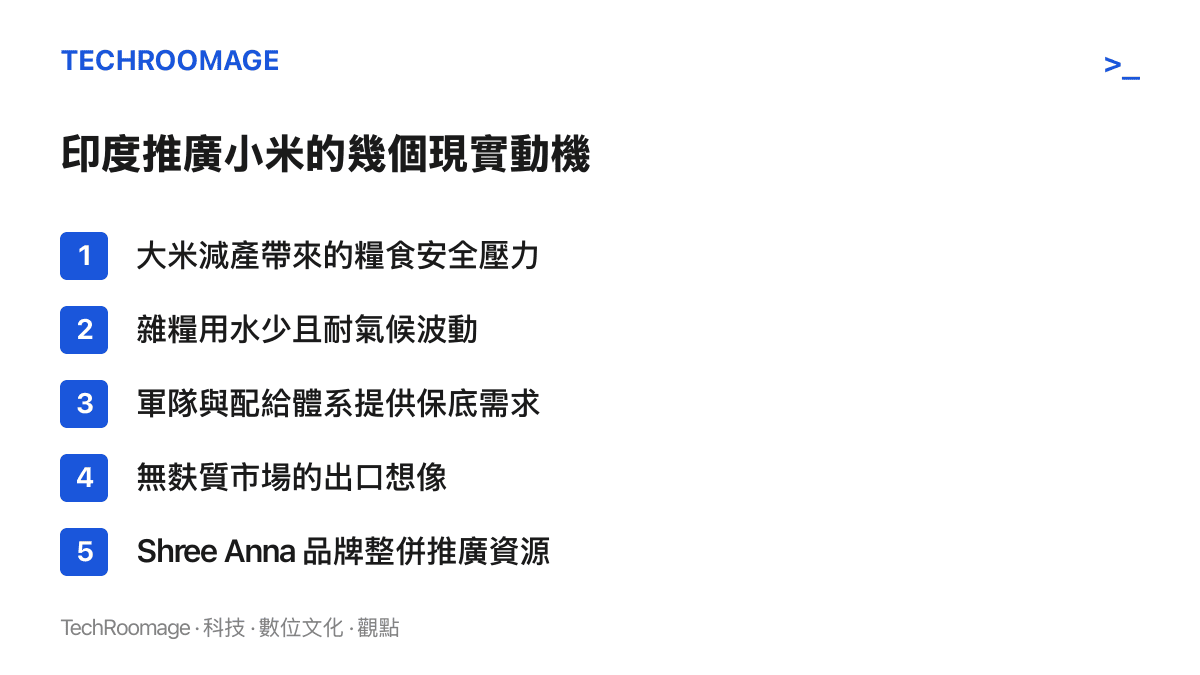 清單圖卡列舉印度推廣小米的五項現實動機，包含稻米減產壓力、雜糧耐旱特性、軍隊保底採購、無麩質出口市場與國家品牌整併