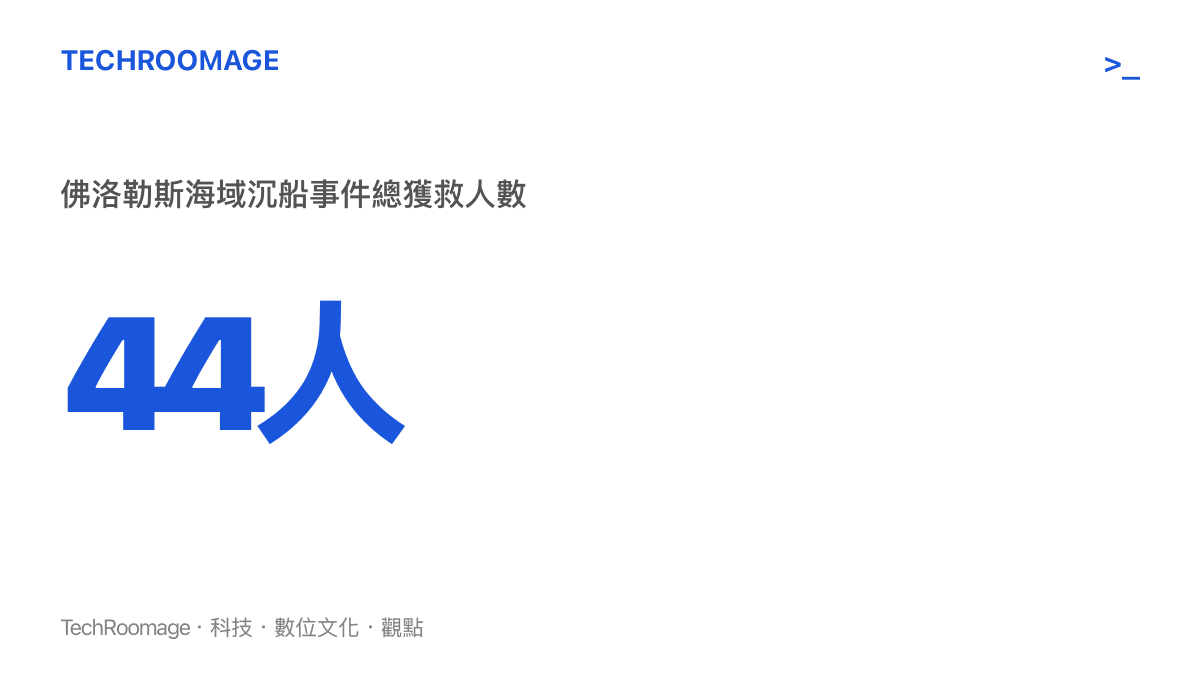統計圖卡呈現印尼佛洛勒斯海域沉船事件中，總計四十四名乘客與船員全數平安獲救的數據。