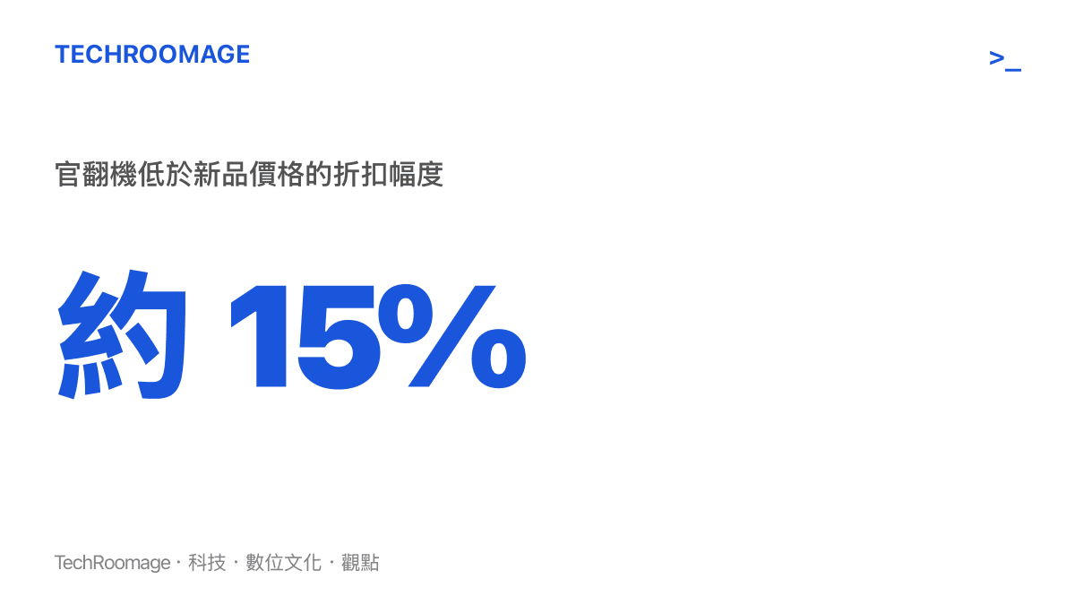 蘋果官翻機價格比新品低約百分之十五，本波最高差價為 14 吋 M5 Max MacBook Pro 的一千二百美元