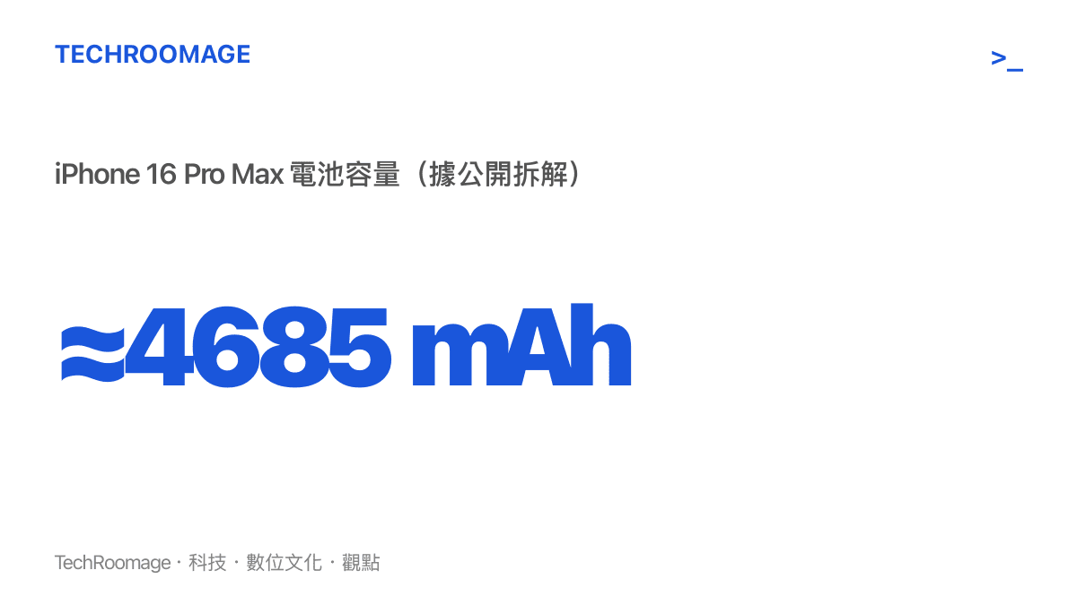 iPhone 16 Pro Max 電池容量約四千六百八十五毫安時與歷代 iPhone 比較