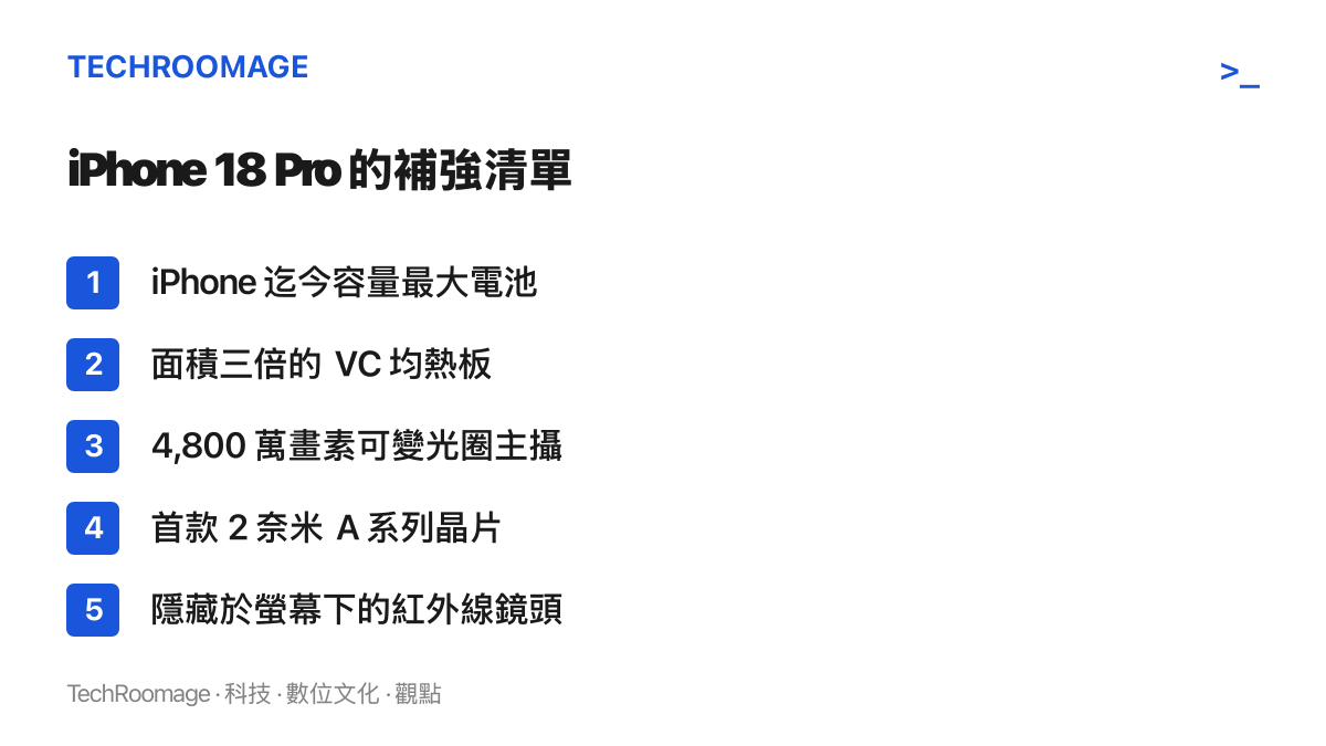 清單圖列出 iPhone 18 Pro 的五項內部補強重點：迄今最大電池、三倍面積均熱板、可變光圈主攝、首款 2 奈米晶片與螢幕下紅外線鏡頭