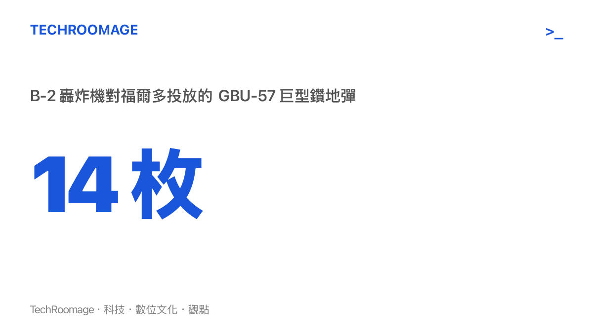 統計圖卡呈現美軍六月空襲行動對福爾多核設施投放十四枚GBU-57巨型鑽地彈，為該型彈藥歷來最大規模的實戰運用