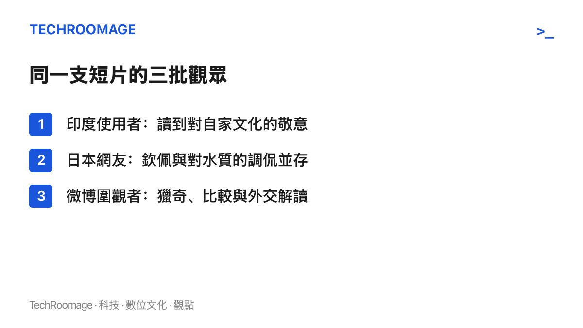 清單圖卡列出同一支沐浴短片的三批觀眾：印度使用者讀到文化敬意、日本網友在欽佩與水質調侃之間、微博圍觀者進行獵奇與外交解讀