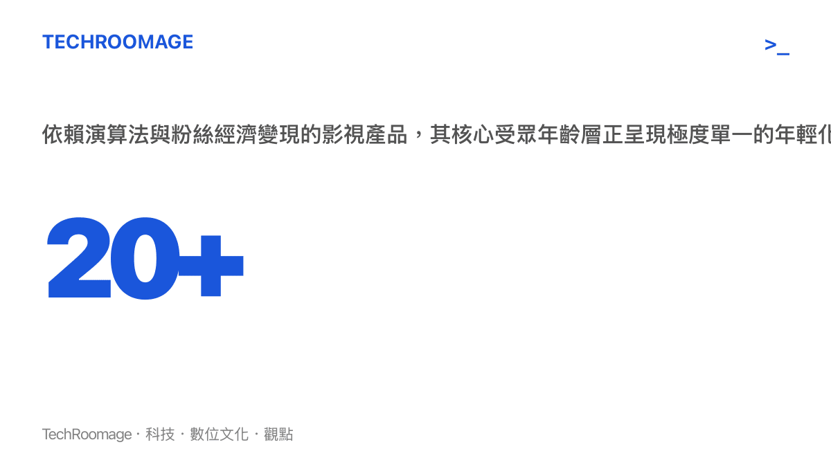 統計圖卡呈現高度依賴演算法推薦的影視產品，其核心消費受眾多集中在單一年輕年齡層的現象