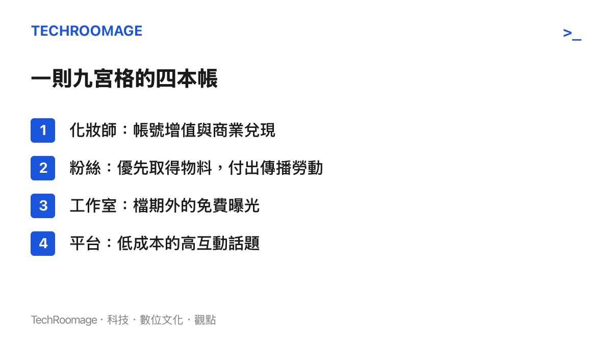 清單列出九宮格熱搜的四個受益方，包含化妝師帳號增值、粉絲取得物料、工作室獲得免費曝光與平臺獲得互動數據