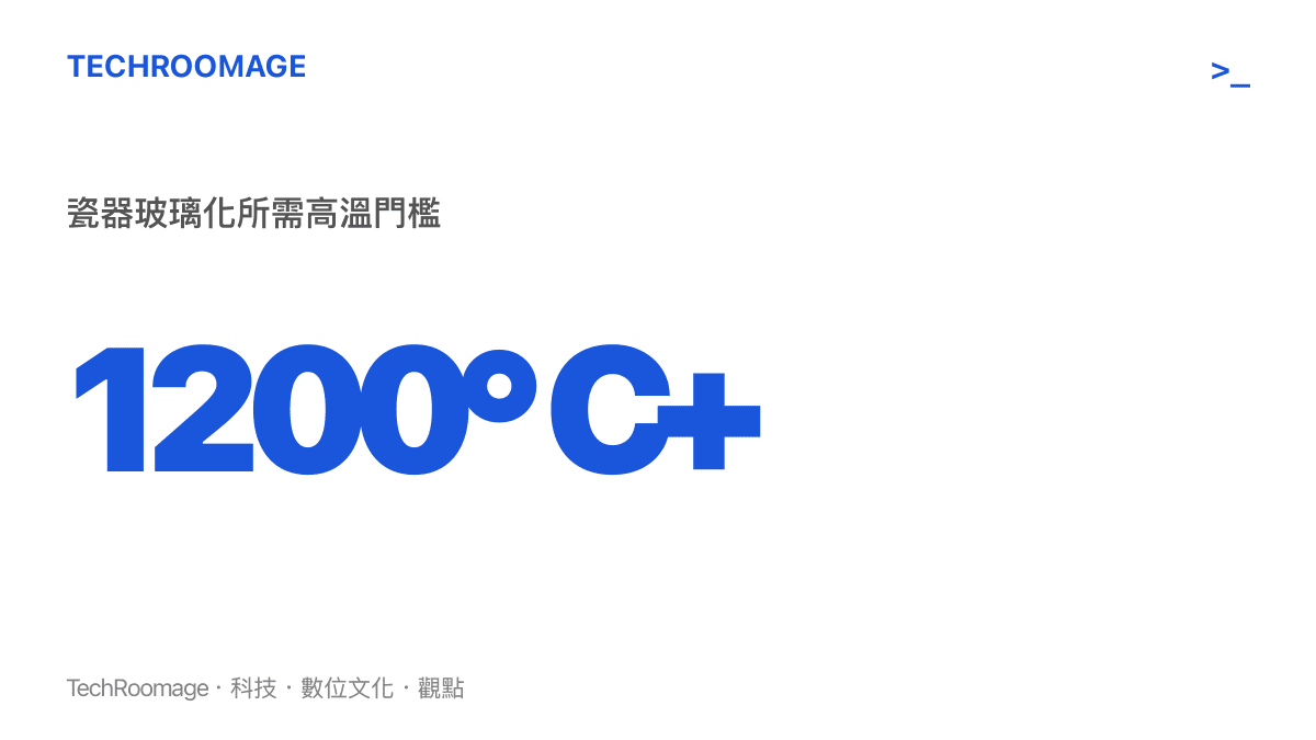 圖卡呈現瓷器燒結需要超過攝氏 1200 度的高溫門檻，說明高溫對於坯體玻璃化與物理性質的決定性影響