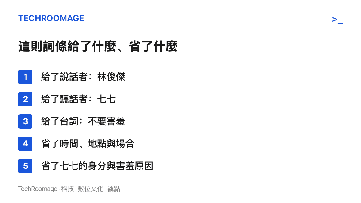 清單列出熱搜詞條「林俊傑對七七說不要害羞」提供的三項資訊：說話者林俊傑、聽話者七七、四字臺詞不要害羞，以及省略的時間地點場合與七七的身分和害羞原因