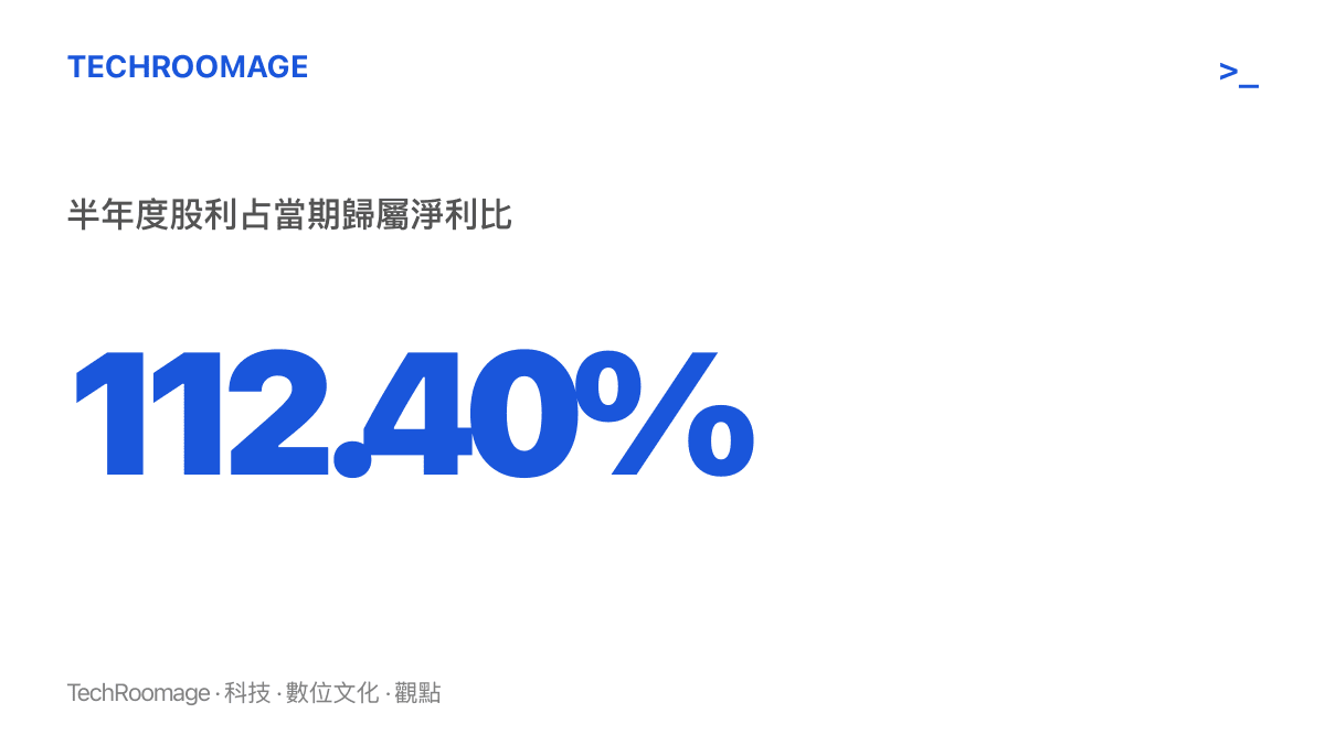 統計圖卡顯示絕味食品2026年上半年擬派發現金股利1.52億元，佔當期歸屬股東淨利潤的112.40%，金額超過當期獲利
