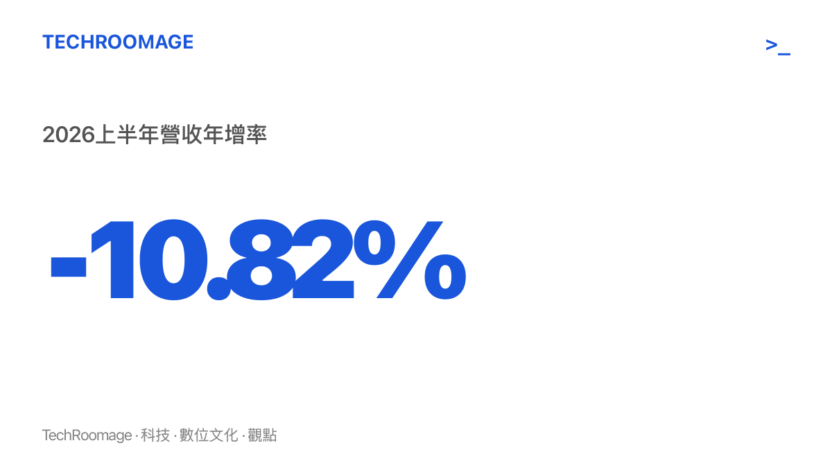 統計圖卡呈現絕味食品2026年上半年營業收入25.15億元人民幣，較去年同期下滑10.82%