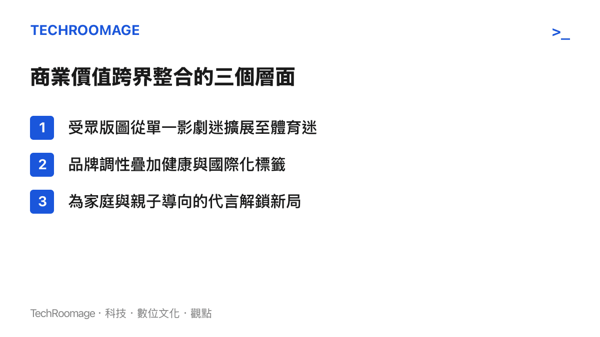 川口春奈與板倉滉的婚姻在受眾、品牌調性與代言類別上帶來的三個商業層面整合