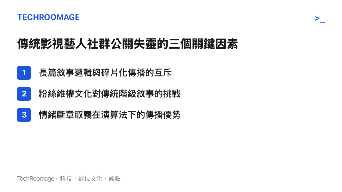 圖卡列舉出傳統影視藝人在現代社群公關失靈的三個主要原因，包含敘事邏輯、粉絲文化與演算法斷章取義
