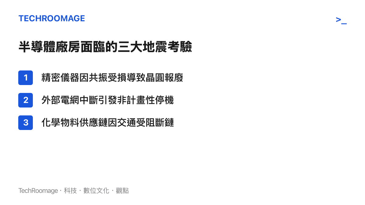 清單圖卡列舉半導體廠房在強震中面臨的三項主要考驗：精密儀器受損、電網中斷與化學物料供應鏈斷裂