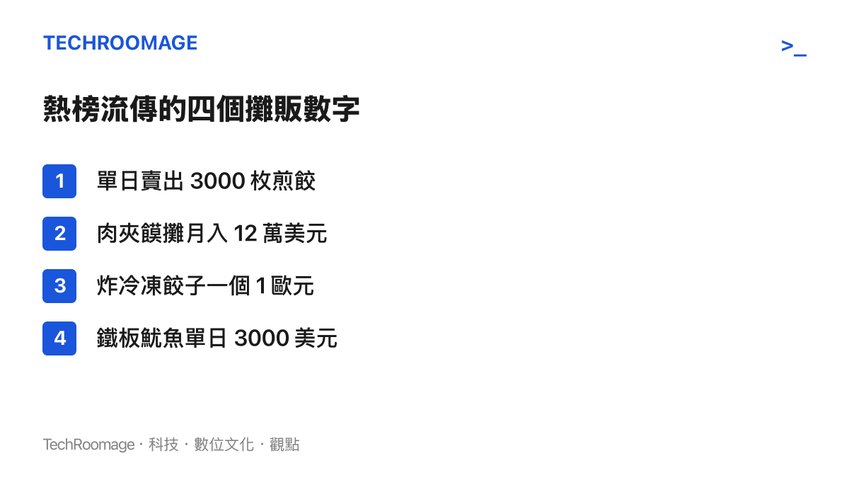洛杉磯中國夜市熱榜流傳的四個攤販數字：單日三千枚煎餃、肉夾饃月入十二萬美元、炸冷凍餃子一個一歐元、鐵板魷魚單日進帳三千美元