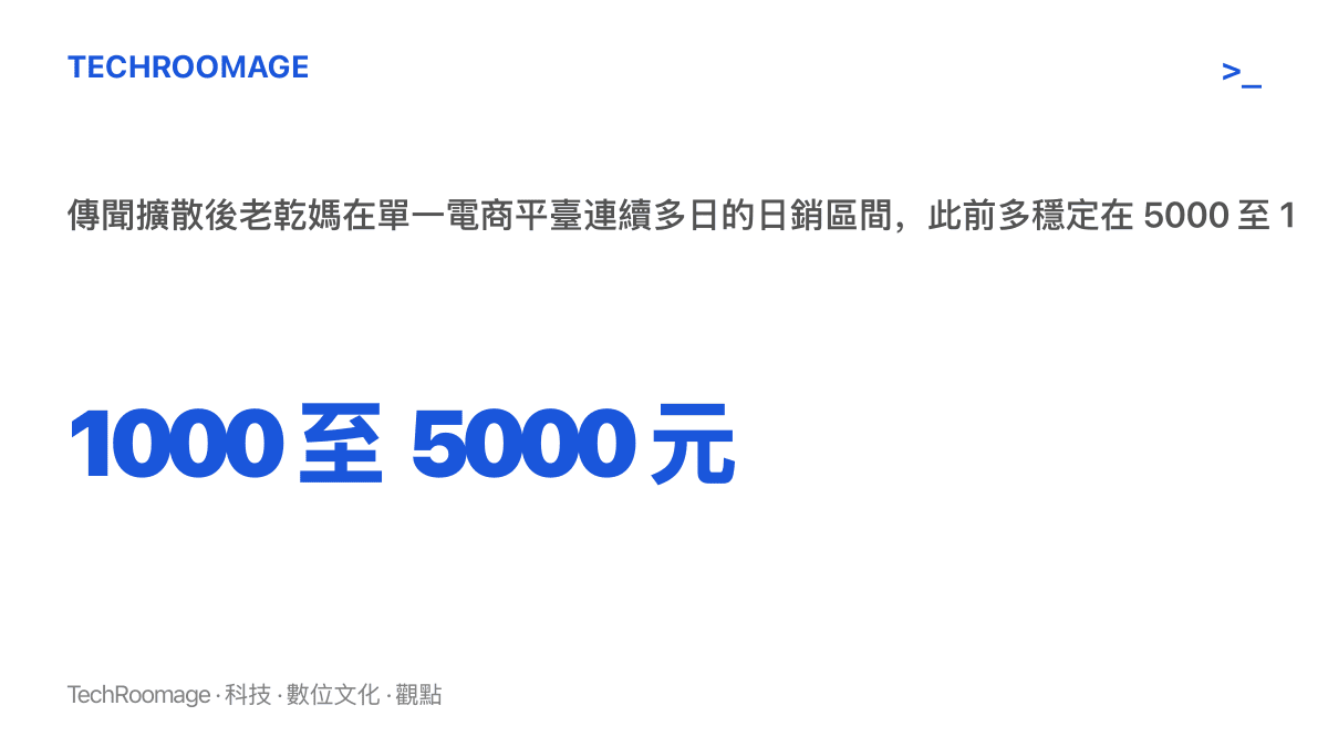 統計圖卡呈現老乾媽在單一電商平臺的單日銷售額變化，從傳聞出現前的 5000 至 1 萬元，跌到 10 月 22 日起連續多日的 1000 至 5000 元