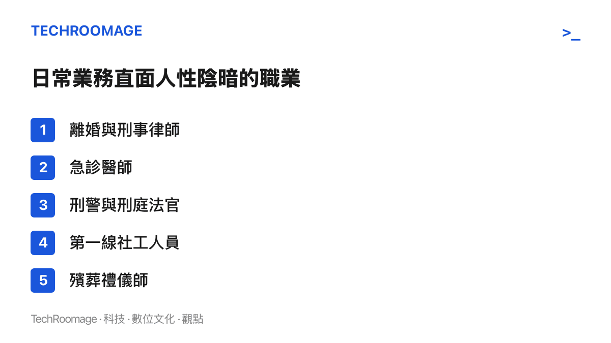 清單列出五種日常業務直面人性陰暗的職業：離婚與刑事律師、急診醫師、刑警與刑庭法官、第一線社工人員、殯葬禮儀師