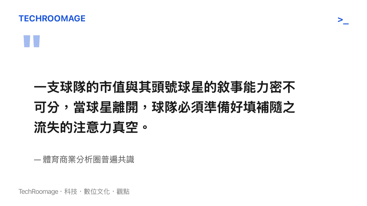 引言圖卡呈現體育商業分析圈關於球隊市值與球星敘事能力密不可分的見解