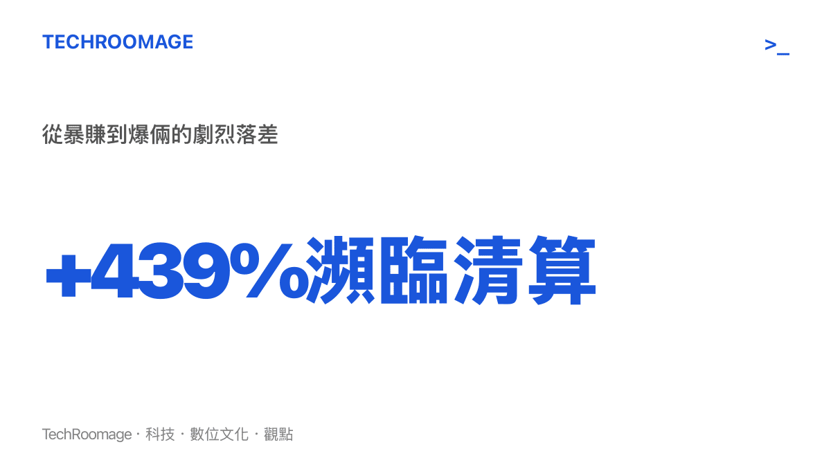 圖卡呈現 Situational Awareness 基金從年初暴賺四百多個百分點，到近期面臨強制平倉與清算危機的劇烈落差