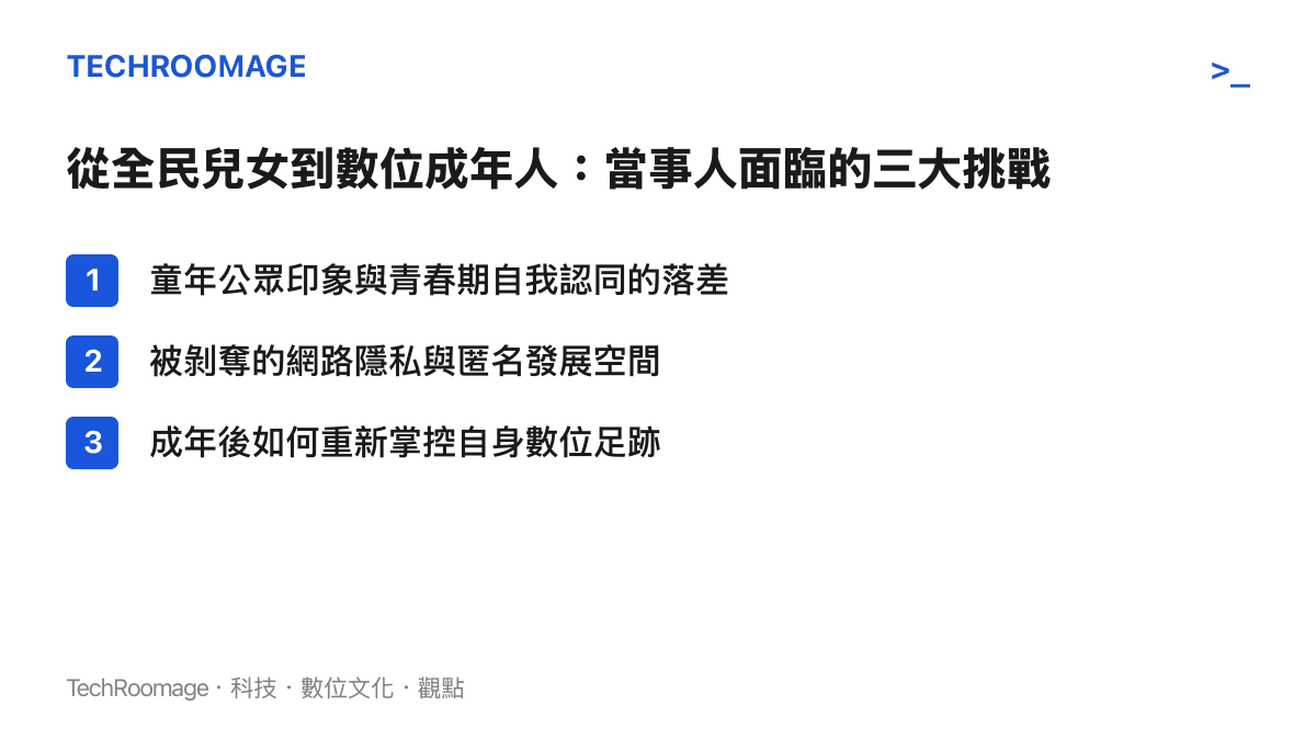 條列圖卡呈現從童星轉型為數位成年人時，將面臨自我認同落差、隱私剝奪與數位足跡控制權等三項主要挑戰