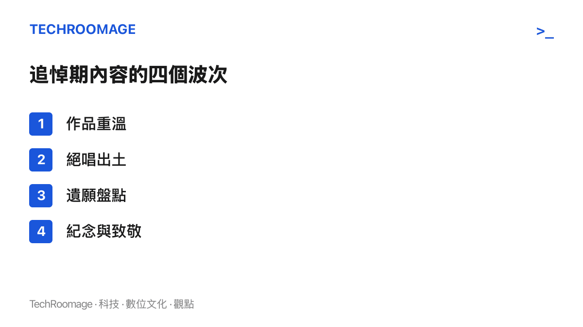 清單圖卡列出藝人離世後社羣內容依序出現的四個波次：作品重溫、絕唱出土、遺願盤點、紀念與致敬