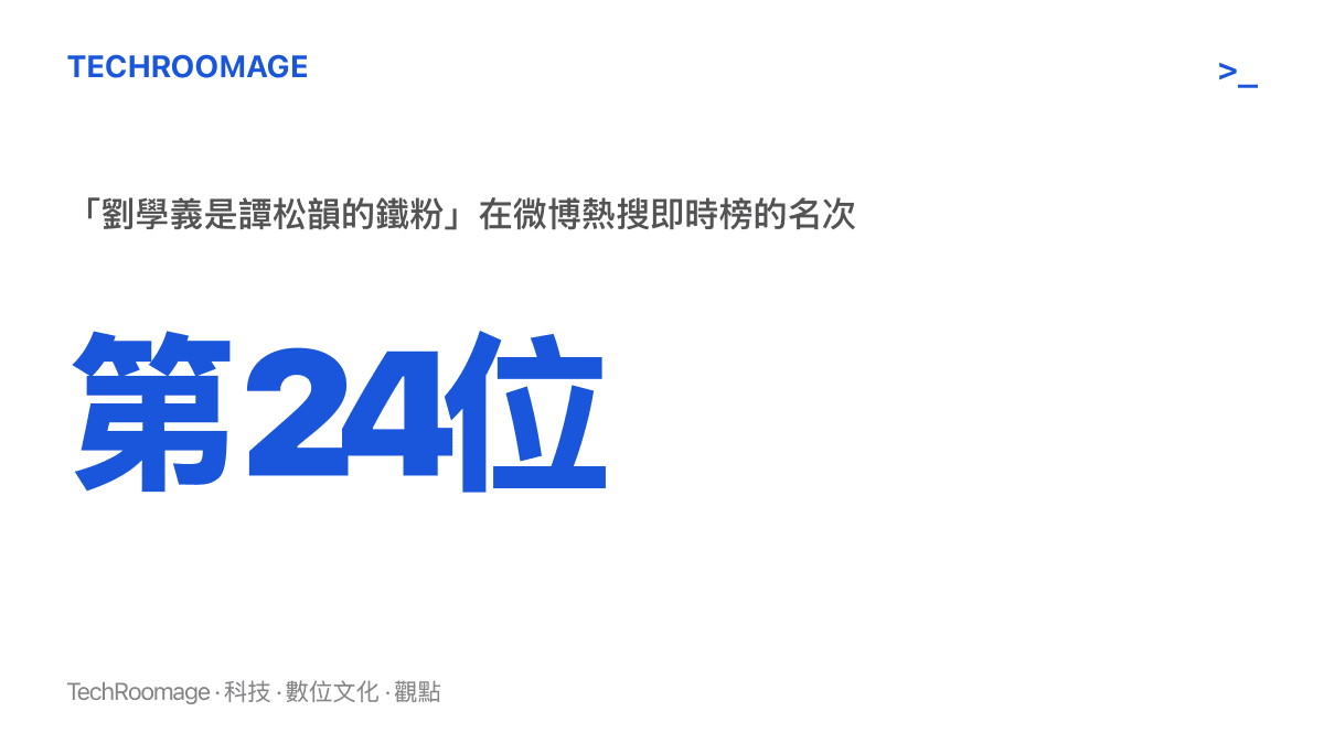 圖卡顯示「劉學義是譚松韻的鐵粉」這則詞條在微博熱搜即時榜排在第24位