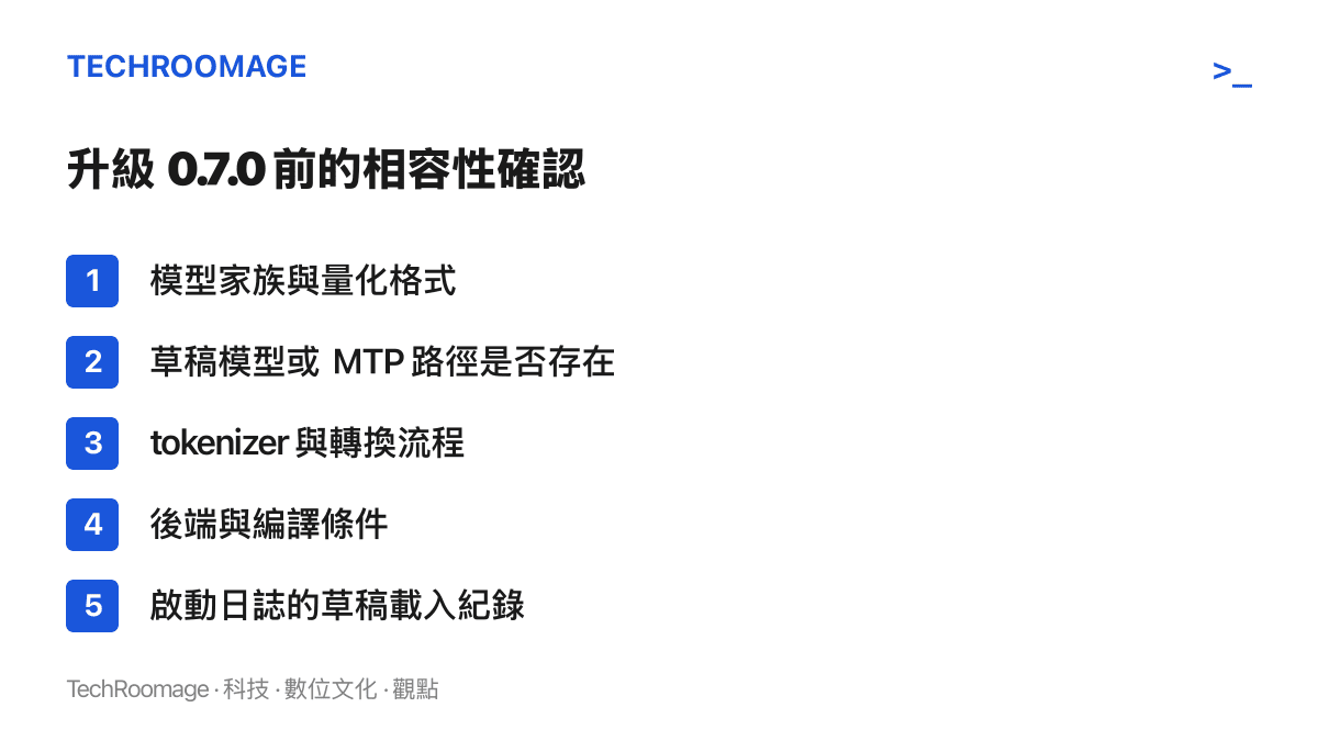 清單圖列出升級前應依序確認的五個相容性項目：模型家族與量化格式、草稿或 MTP 路徑是否可用、tokenizer 與轉換流程、後端與編譯條件，以及啟動日誌裡的草稿載入紀錄