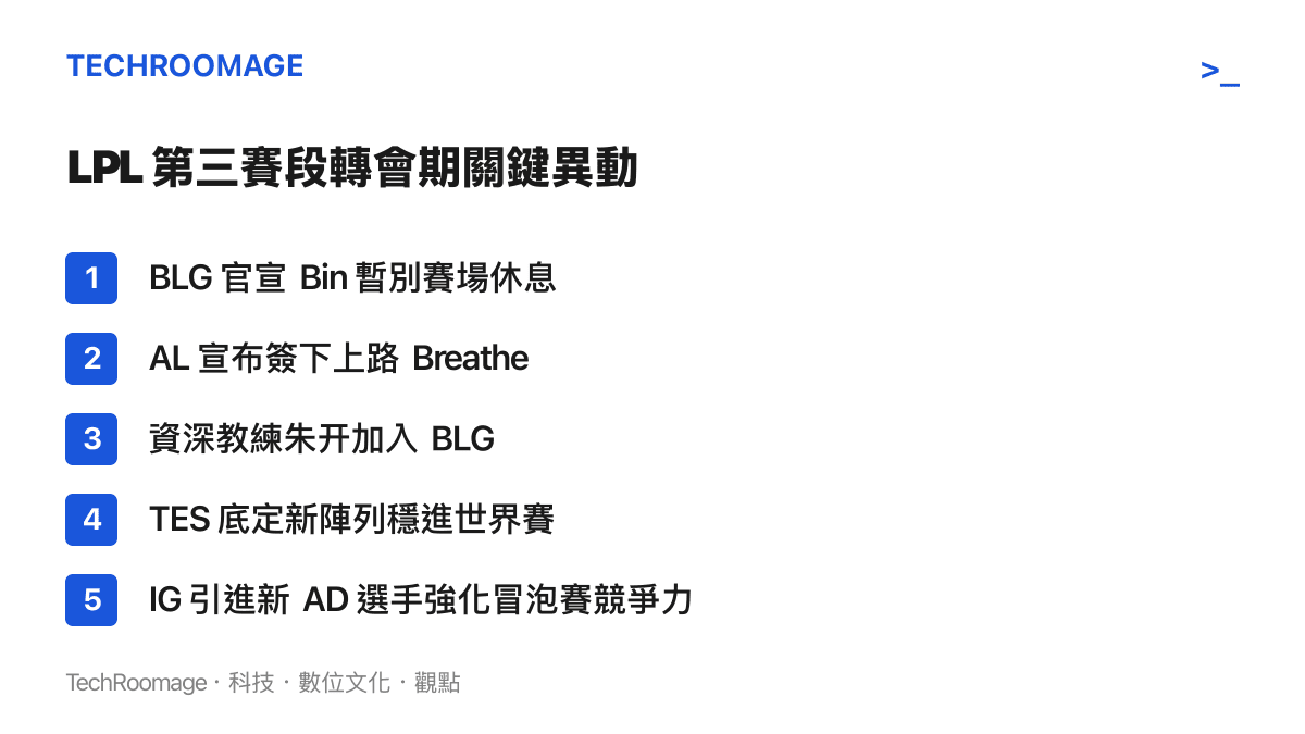 列出 LPL 第三賽段轉會期五項關鍵選手與教練異動清單的資訊卡