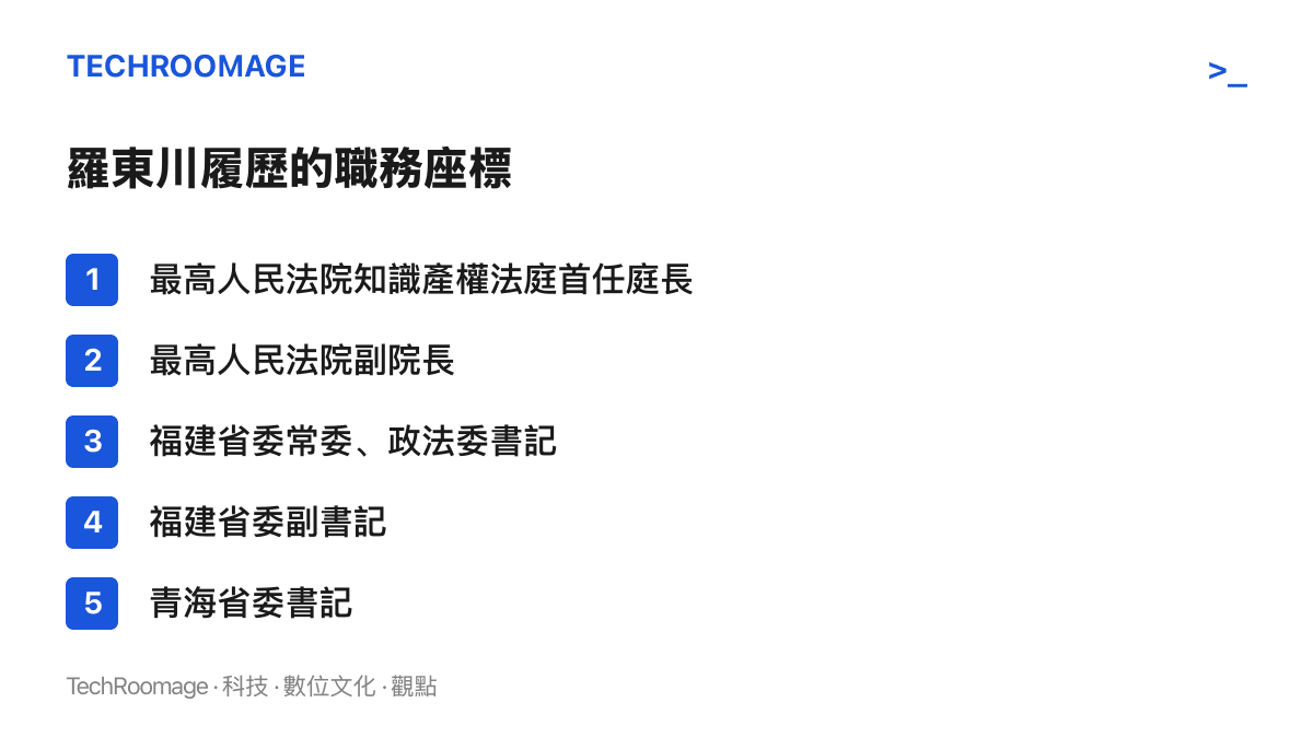 清單圖列出羅東川的五項職務座標，從最高人民法院知識產權法庭首任庭長、最高人民法院副院長，到福建省委常委、政法委書記、福建省委副書記，再到青海省委書記